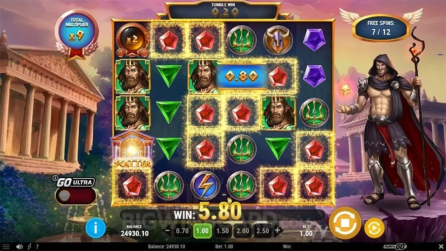 Slot Strategy Guide